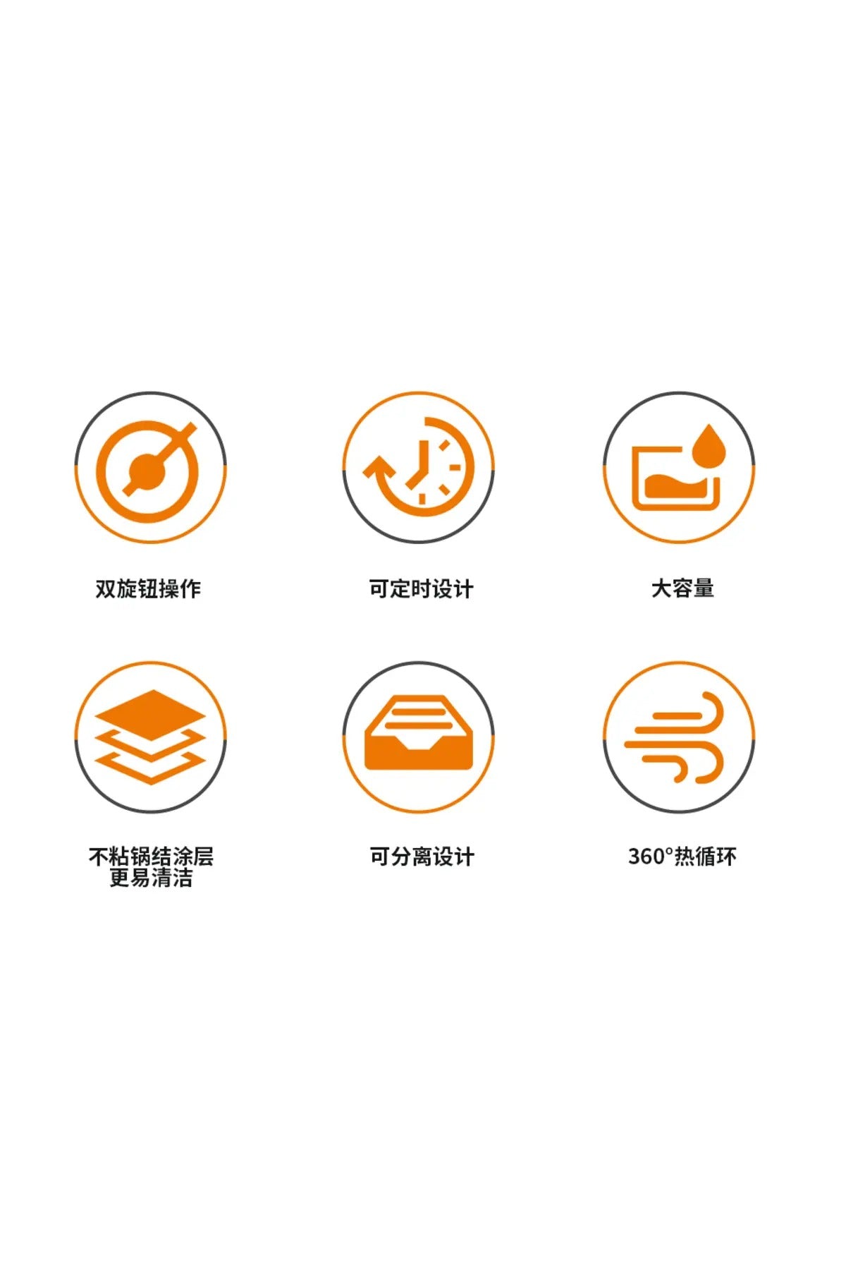 Friteuza cu aer cald 7L, 2000W - gatire la 360°, ecran tactil holografic, sticla de vizualizare la 180°