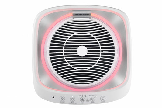 PURIFICATOR DE AER HEINNER HPA-M500