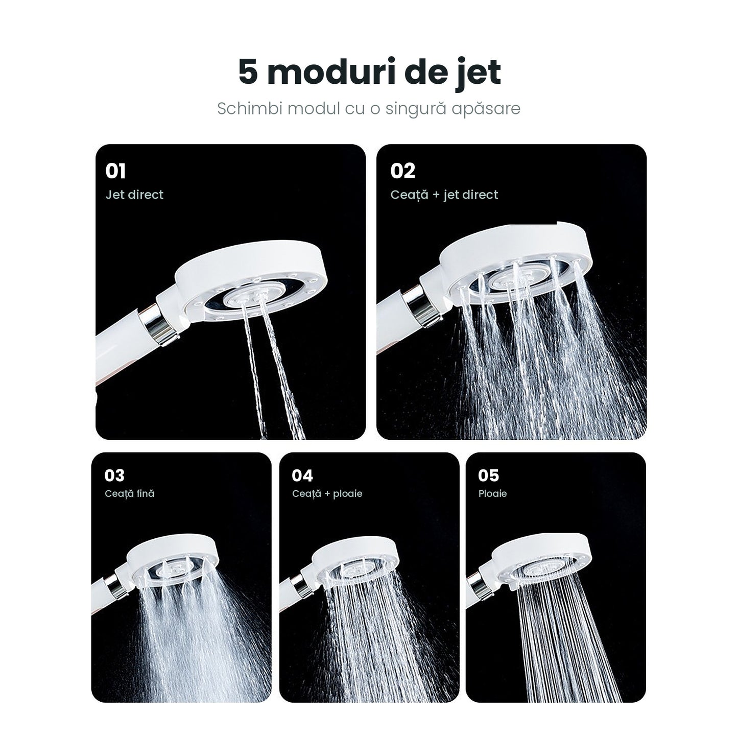 Pară de duș de mână cu presiune mărită, 5 moduri de jet și filtru inclus