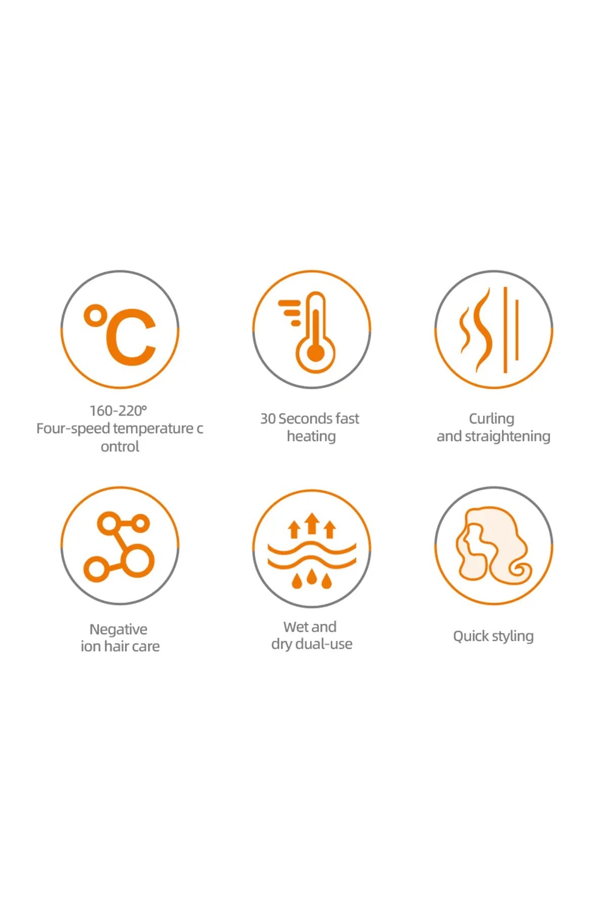 Perie cu aer cald 2 in 1, 800W, 3 setari de temperatura Alb