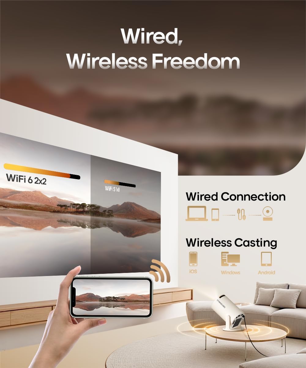 Mini Proiector Portabil Smart 4K, WiFi 6 și Bluetooth 5.4 — cu Aplicații Încorporate, Corecție Automată Keystone, Rotire 180°