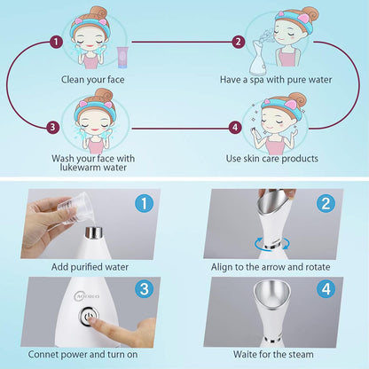 Aparat Electric pentru Aburi Faciali – Dispozitiv Spa pentru Îngrijirea Pielii Acasă