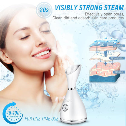 Aparat Electric pentru Aburi Faciali – Dispozitiv Spa pentru Îngrijirea Pielii Acasă