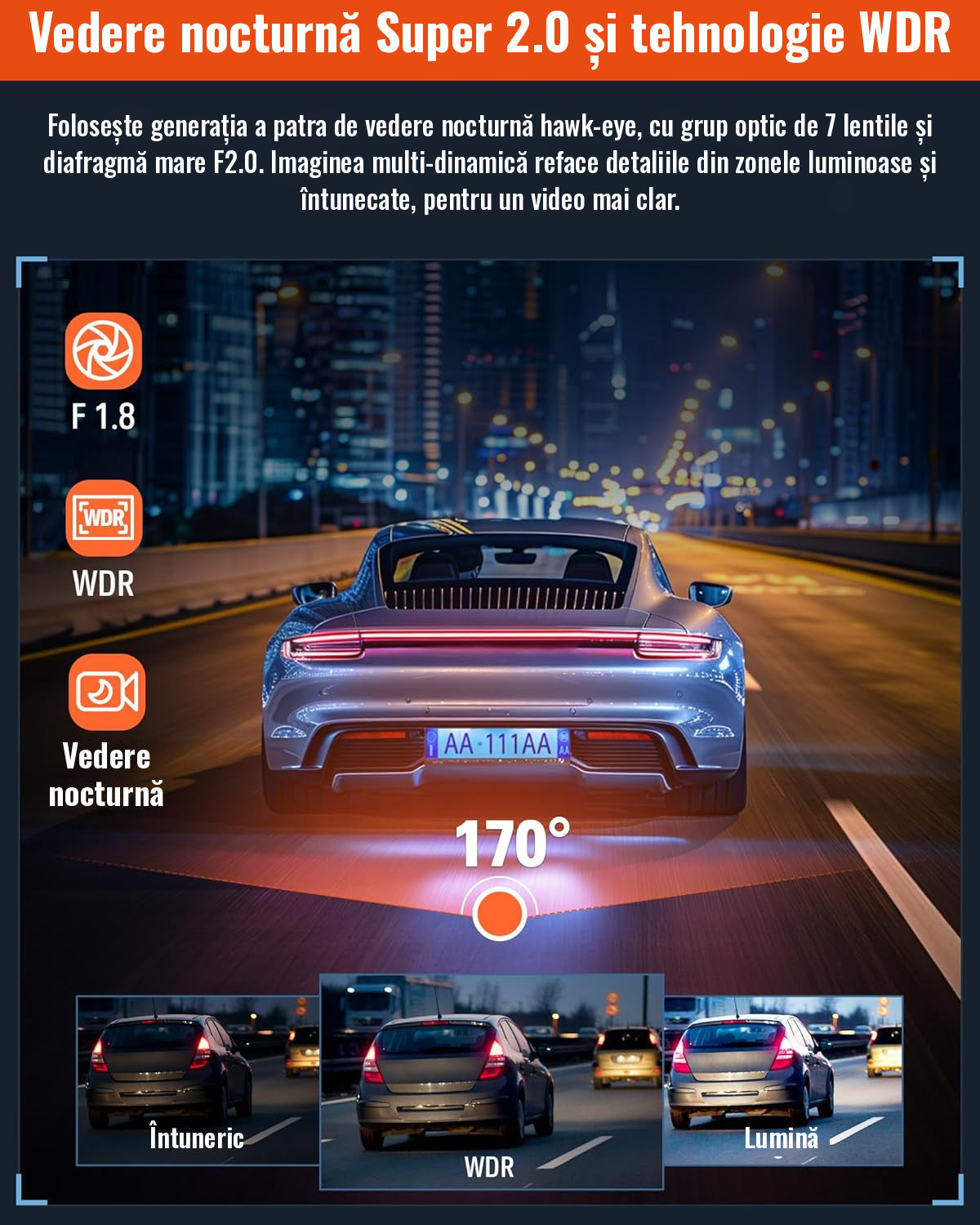 Cameră Auto DVR 3 Canale 4K + 1080P, Față, Interior și Spate, Ecran IPS 2", G-Sensor, Înregistrare în Buclă, Monitorizare Parcare 24H