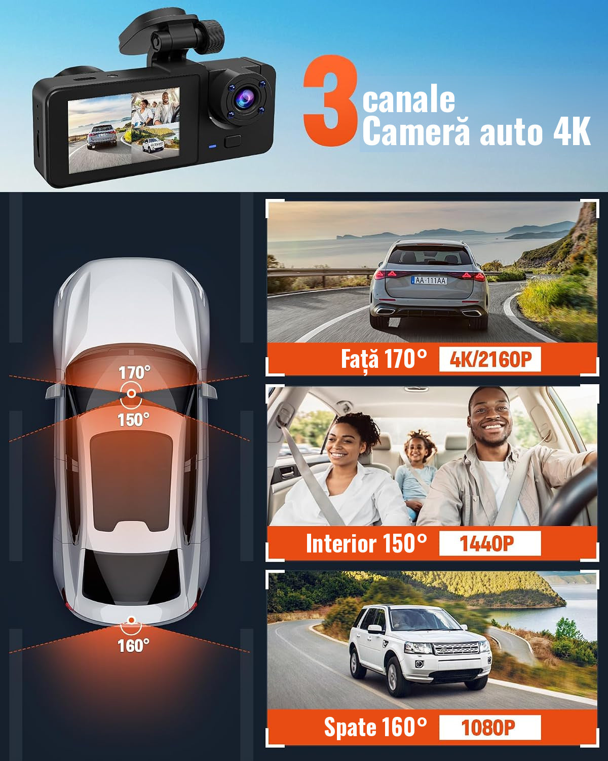 Cameră Auto DVR 3 Canale 4K + 1080P, Față, Interior și Spate, Ecran IPS 2", G-Sensor, Înregistrare în Buclă, Monitorizare Parcare 24H