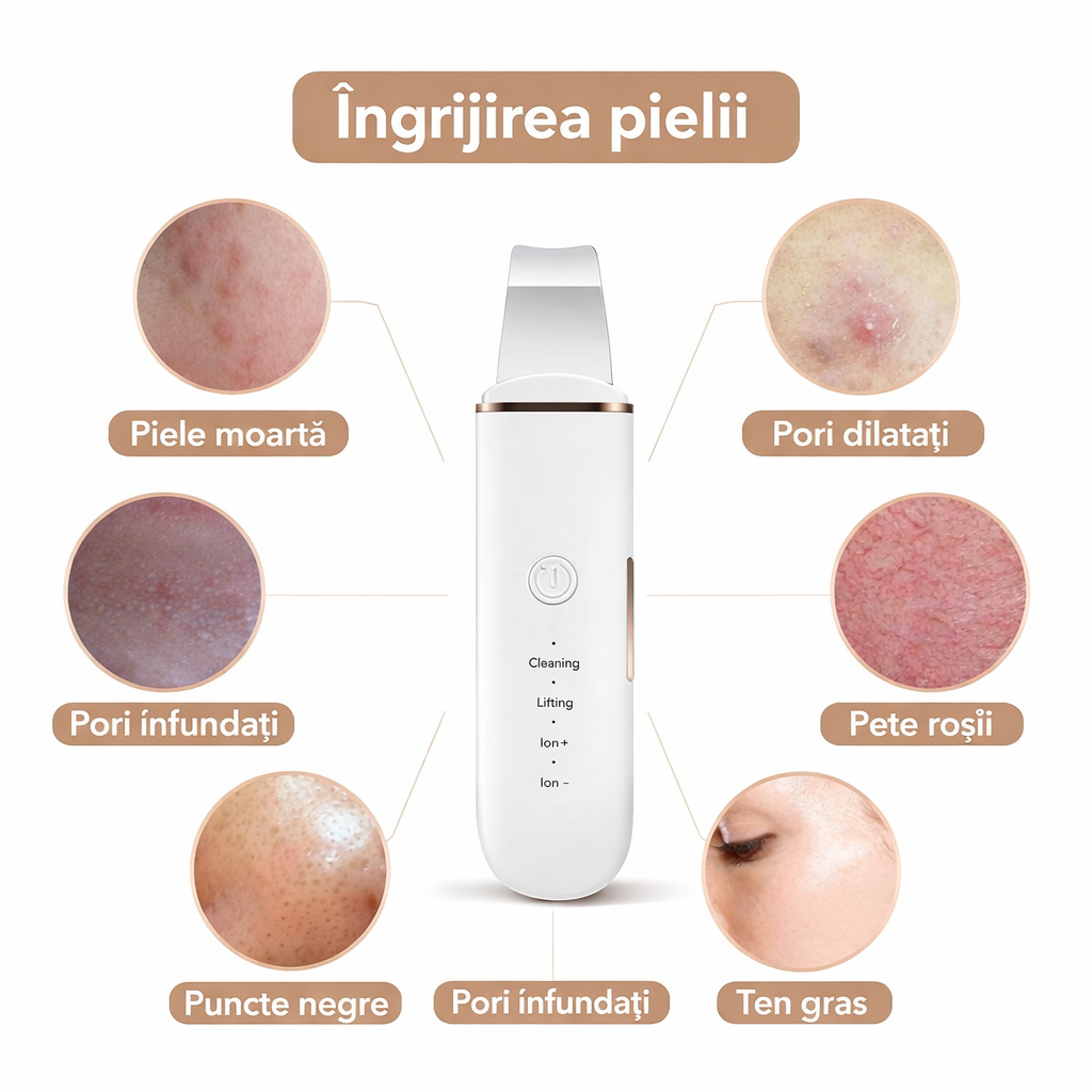 Aparat de Curățare Facială cu Ultrasunete, Curățare, Peeling, Hidratare și Lifting, 4 Moduri, Reîncărcabil USB, Alb