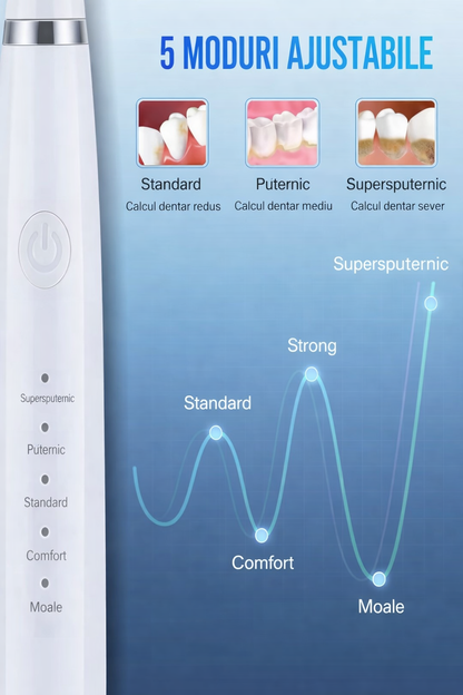 Viacare Curatator de dinti electric 6 in 1, dispozitiv cu ultrasunete pentru ingrijire orala pentru indepartarea placii bacteriene si a petelor de suprafata, alb