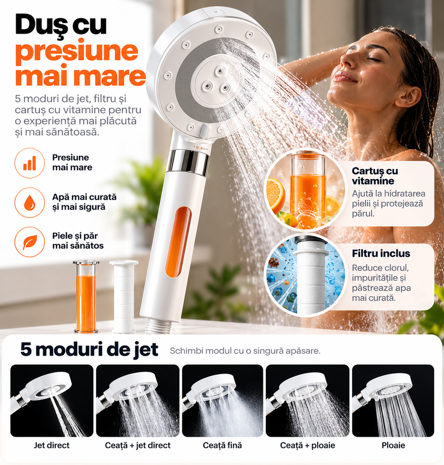 Pară de Duș cu Presiune Mărită, 5 Moduri de Jet, Filtru Vitamina C și Filtru Anti-Microbi Incluse