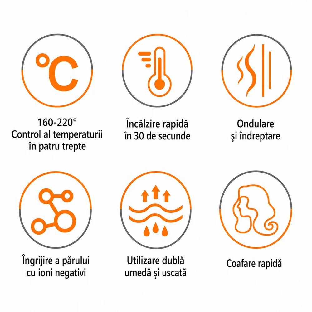 Aparat de Coafat Multifuncțional HY-L4030 7 în 1 – 1200W, Uscare, Ondulare, Netezire, Volum