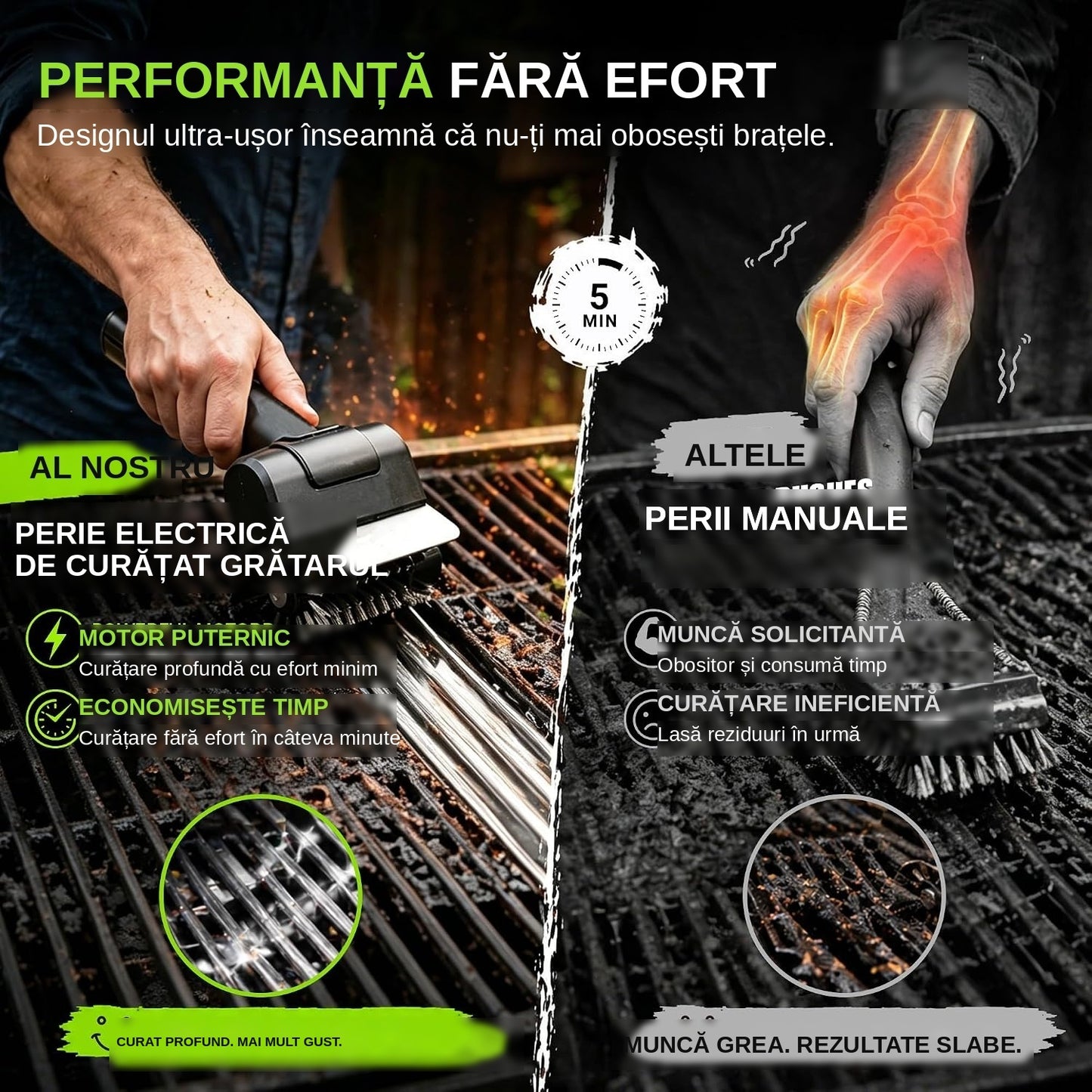 Perie Electrică pentru Grătar Wireless, Peri Oțel Inox 304