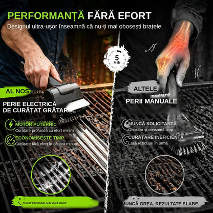 Perie Electrică pentru Grătar Wireless, Peri Oțel Inox 304