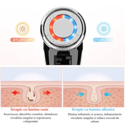 Aparat Facial 5 in 1 cu EMS, RF si LED Multicolor, Masaj Vibratii, Reincarcabil USB, pentru Fata si Gat, Viacare
