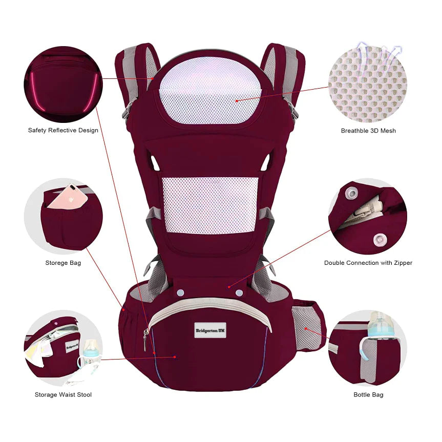 Marsupiu Multifunctional pentru bebelusi cu suport lombar, At Performance, Bumbac, 9 in 1, Varsta 0-36 luni