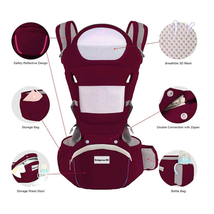 Marsupiu Multifunctional pentru bebelusi cu suport lombar, At Performance, Bumbac, 9 in 1, Varsta 0-36 luni