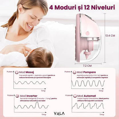 Pompă de Sân Electrică Wireless, 4 Moduri, 12 Niveluri, Fără Tuburi