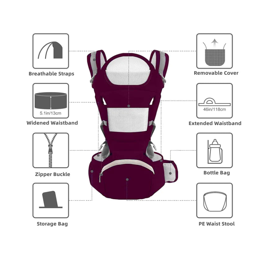 Marsupiu Multifunctional pentru bebelusi cu suport lombar, At Performance, Bumbac, 9 in 1, Varsta 0-36 luni