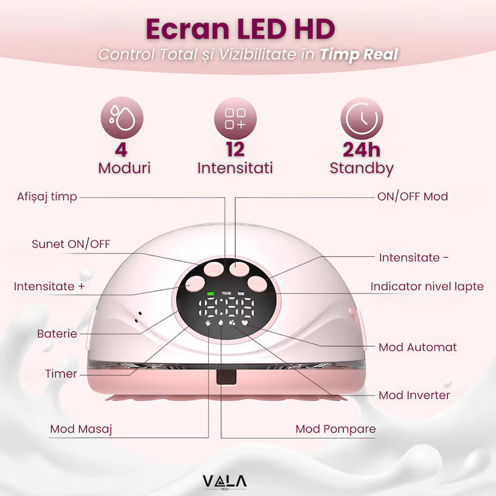 Pompă de Sân Electrică Wireless, 4 Moduri, 12 Niveluri, Fără Tuburi